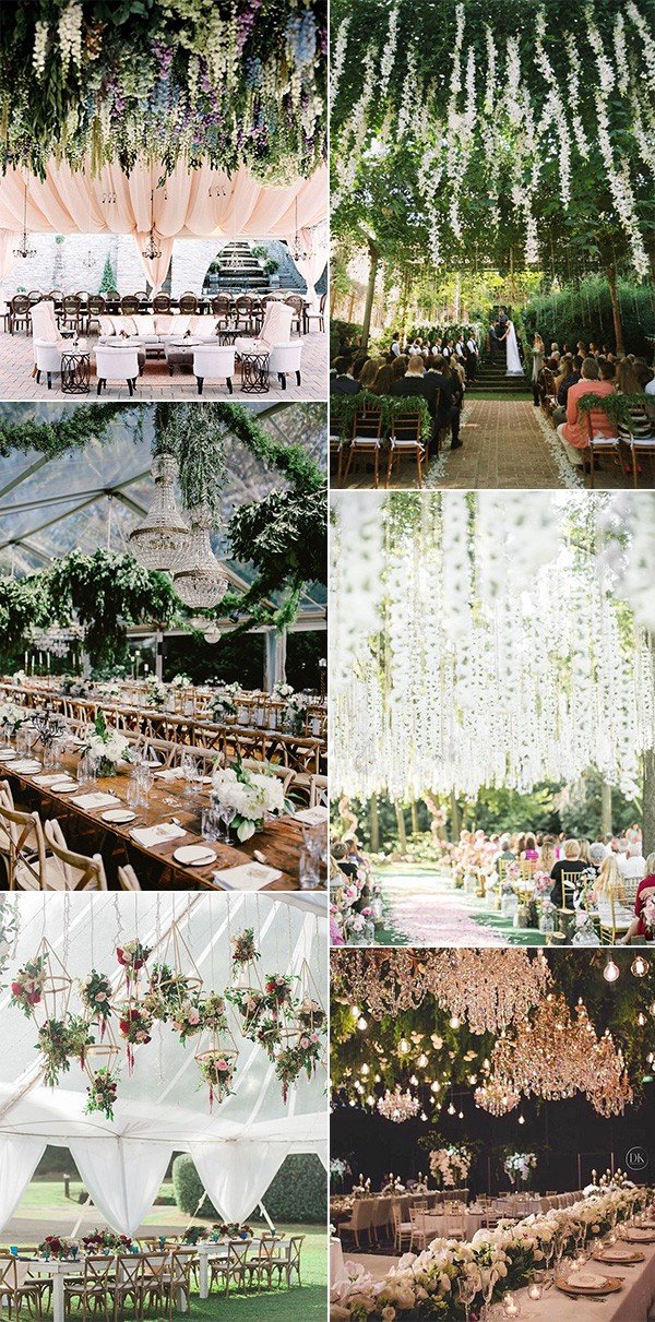Ceiling Decorations For Wedding Greenery Floral Ceiling Wedding Decoration Ideas ceiling decorations for wedding|guidedecor.com
