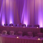 Curtains Wedding Decoration Backdrops For Weddings Backdrop Fabric For Weddings Rent Drapes For Wedding Sweetheart Table Backdrop Pipe And Drape Hire Pipe And Drape Wedding Decoration Personalized We curtains wedding decoration|guidedecor.com