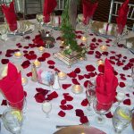 Easy Decorations for The Wedding Reception Wedding Table Decoration Ideas Bloggerluv