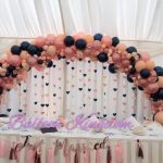 How to Cheer Up Your Reception Venue with Wedding Balloon Decor Balloon And Party Kingdom Balloon Kingdom Balloons In Uxbridge