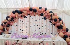 How to Cheer Up Your Reception Venue with Wedding Balloon Decor Balloon And Party Kingdom Balloon Kingdom Balloons In Uxbridge