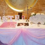 Take the Chinese Wedding Decorations in Your Wedding Day Pink Theme Wedding Archives Jack Jill Weddings
